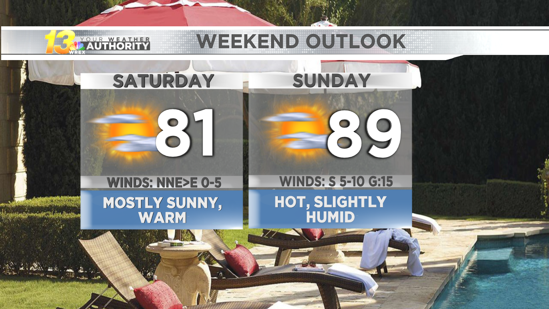 weekend-preview-JB